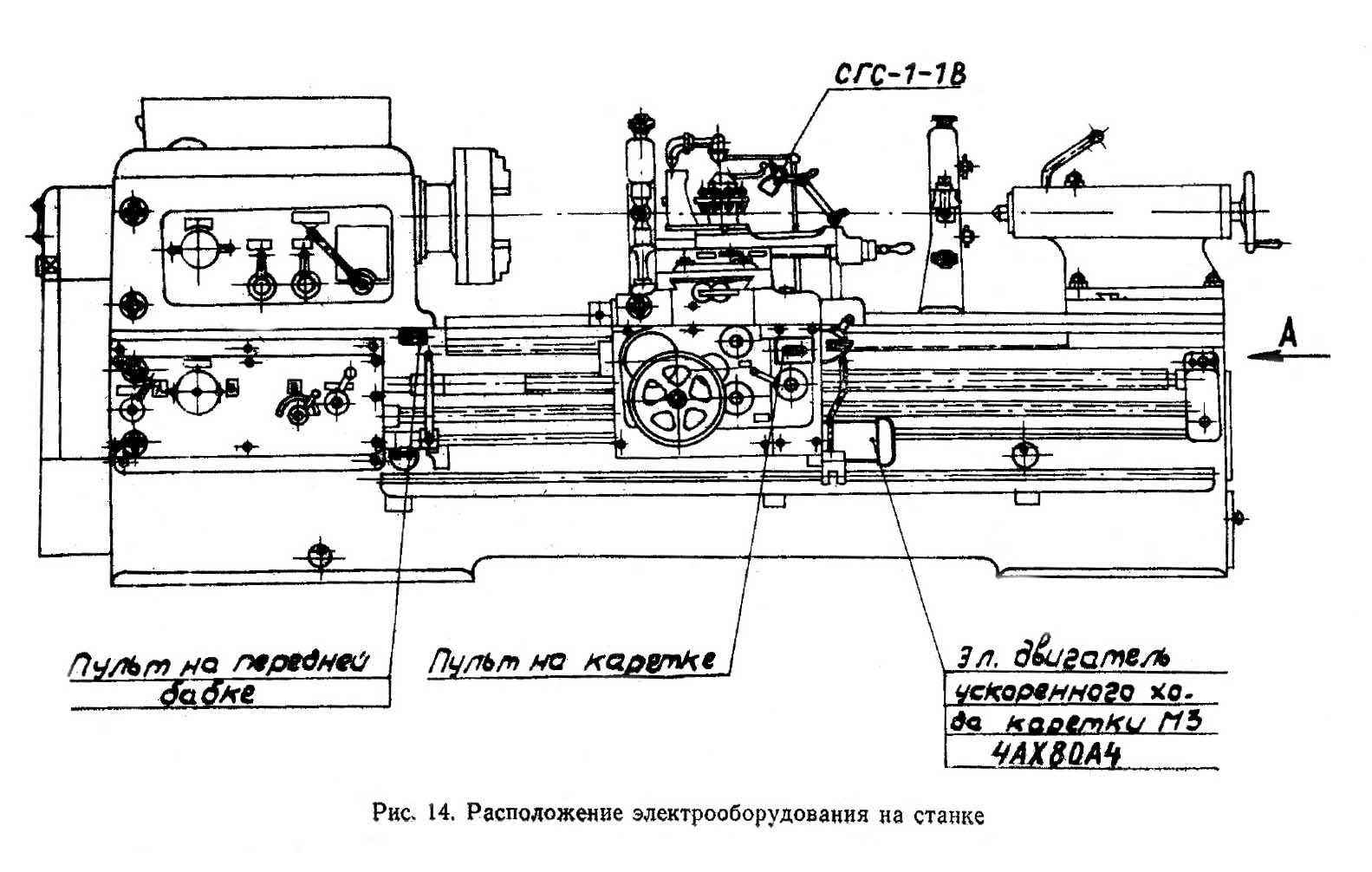 Розташування електроустаткування на верстаті 1М63 Розташування електроустаткування на верстаті 1М63